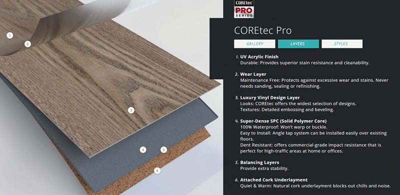 Cutaway of COREtec Pro luxury vinyl flooring