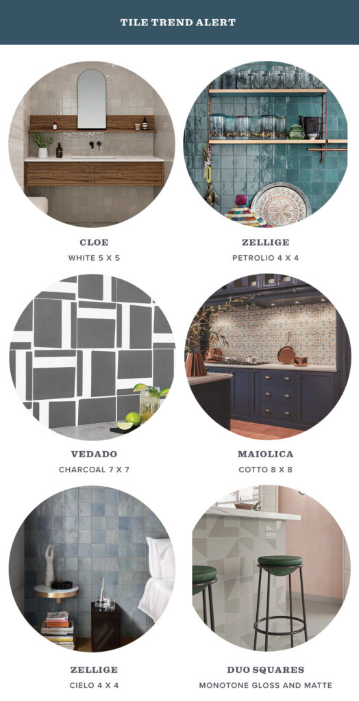 Tile Trend: It's hip to be square